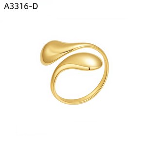 Ridged Dome Ring