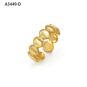 Ridged Signet Ring